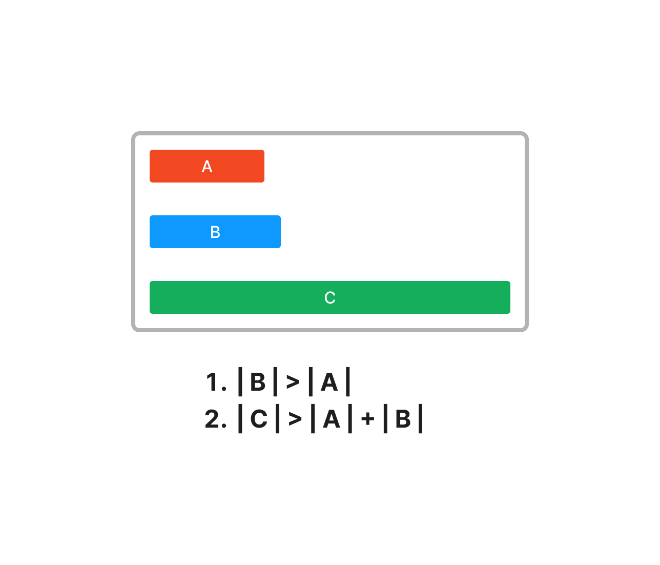 merge_criteria
