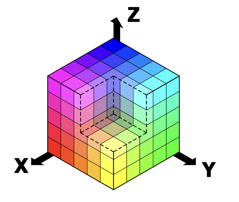 rgb-color-space