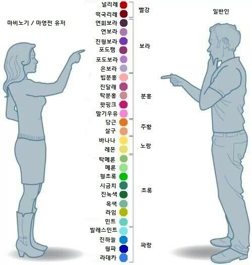 similar-colors